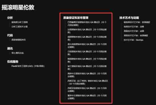 外媒分析R星最新动向 GTA6最新消息