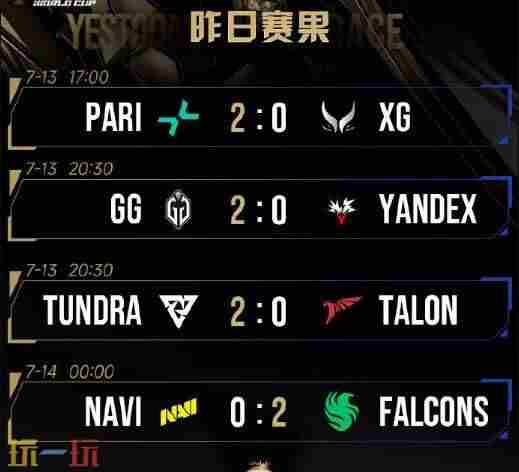 2024 dota2XG队员