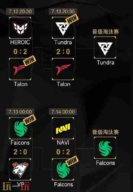 2024 dota2XG队员