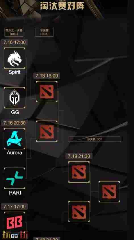 2024 dota2XG队员