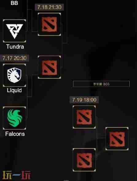 2024 dota2XG队员