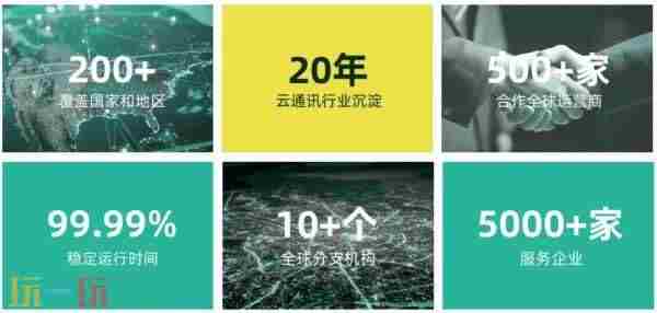 Moloco将亮相2025 2025 chinajoy参展商名单完整版