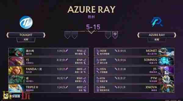 DOTA2TI12 dota2ti2023赛程