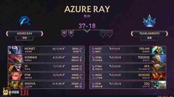 DOTA2TI12 dota2ti2023赛程