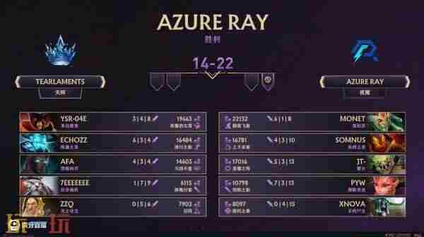 DOTA2TI12 dota2ti2023赛程