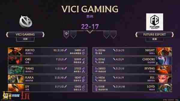 DOTA2TI12 dota2ti2023赛程