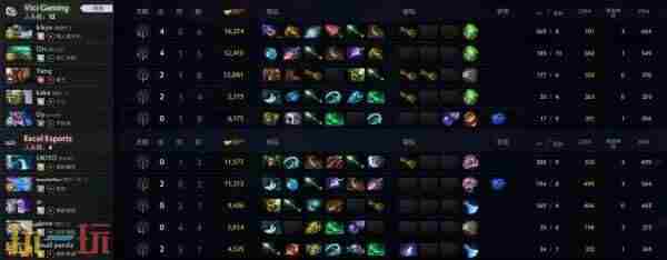 DOTA2TI12 dota2ti2023赛程