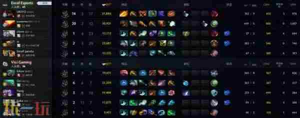 DOTA2TI12 dota2ti2023赛程
