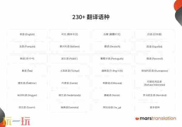 首秀即高光!省广集团参展 星火互娱网络科技有限公司