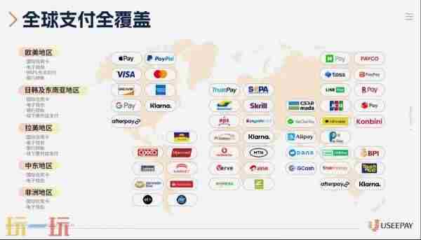 ChinaJoy!支付「助攻」游戏出海