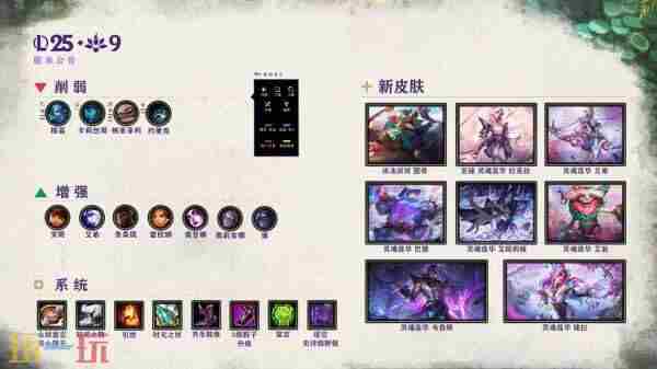 LOL LOL版本更新公告