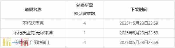 英雄联盟2025<a href=/news/yjxw/17612.html target=_blank class=infotextkey>官网</a>最新活动汇总