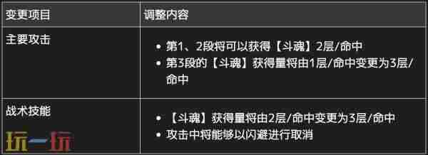TIRBE tetris官方安卓版