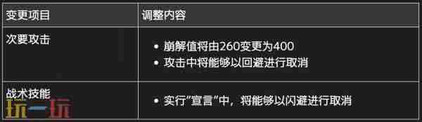 TIRBE tetris官方安卓版