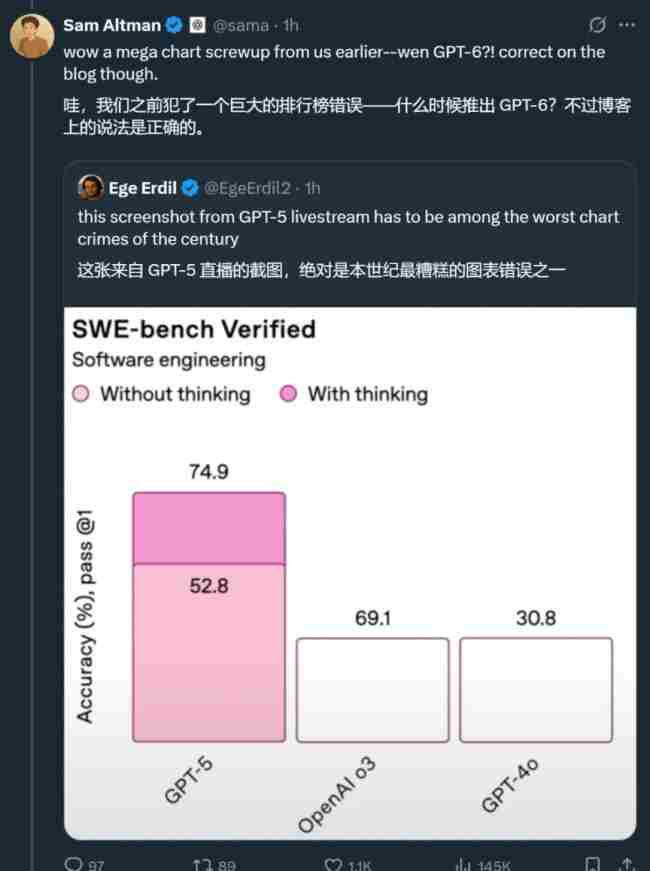 GPT 问gpt不聪明的人怎么办