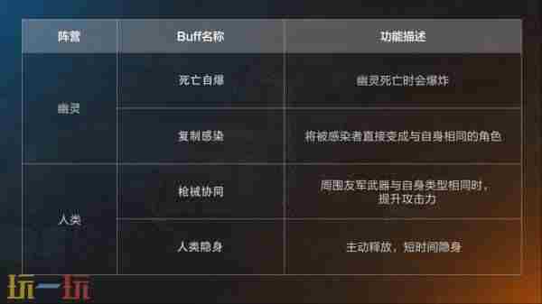 <a href=/news/rjzx/26031.html target=_blank class=infotextkey>穿越火线高清竞技大区</a> 穿越火线<a href=/news/yjxw/17612.html target=_blank class=infotextkey>官网</a>更新公告