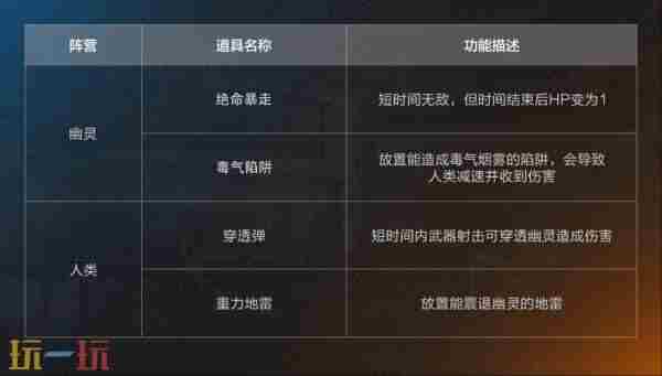 <a href=/news/rjzx/26031.html target=_blank class=infotextkey>穿越火线高清竞技大区</a> 穿越火线<a href=/news/yjxw/17612.html target=_blank class=infotextkey>官网</a>更新公告