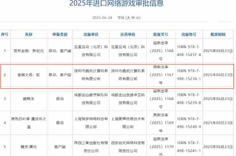 穿越火线：虹 新出的cf游戏叫什么