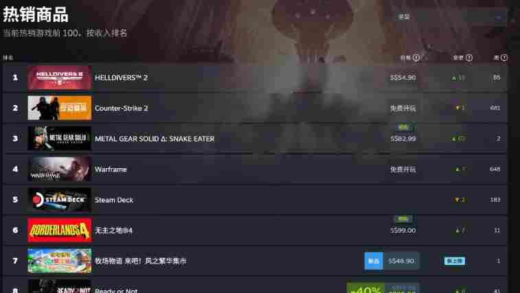 看得出外网绝地潜兵2玩家真的很期待这波入坑的XBOX新兵了