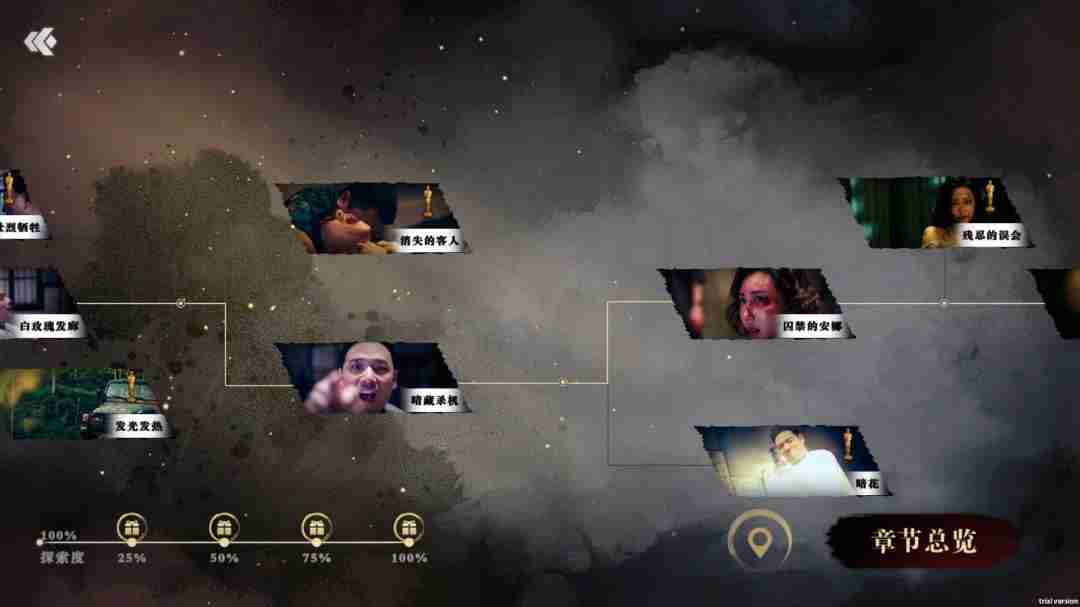 无间道真人版剧本杀!steam新游扫毒风暴