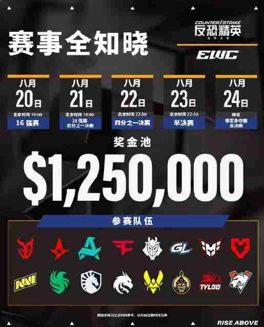 2025CS电竞世界杯(EWC)参赛队伍、赛制、赛程、奖金一览