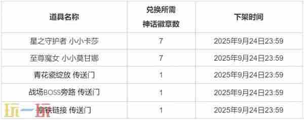 英雄联盟云顶之弈星之守护者 小小卡莎和至尊魔女 小小莫甘娜上线！
