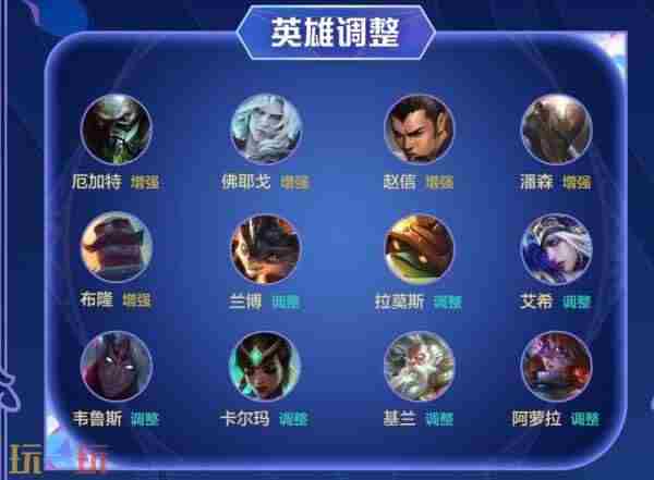 英雄联盟手游8月28日6 lol手游版本更新