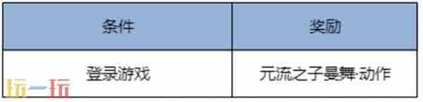 王者8月28日更新内容 9月王者荣耀还会出哪些新皮肤