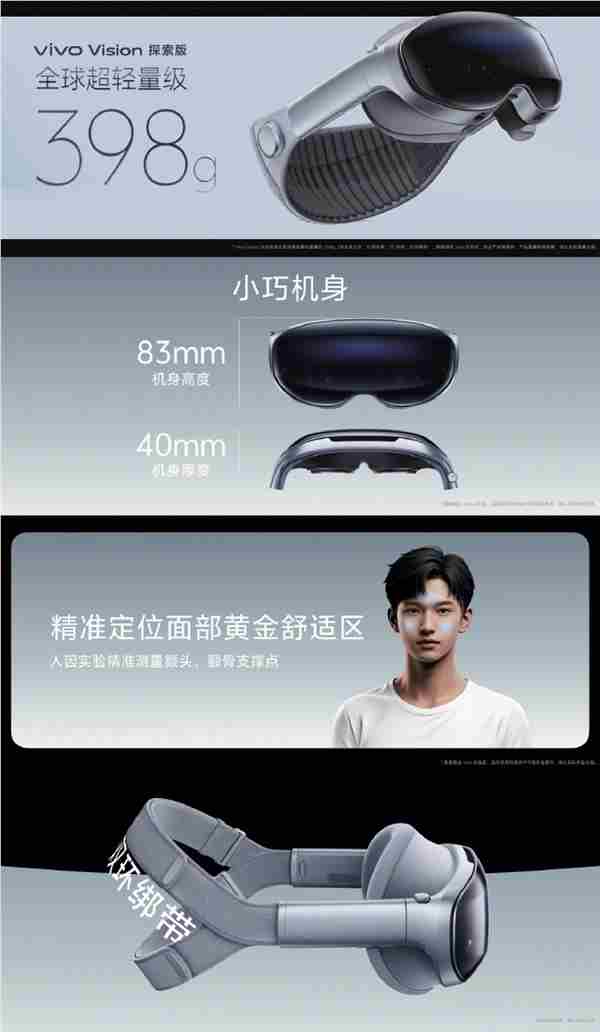三十载热爱同行vivo重磅发布vivovision混合现实头显探索版