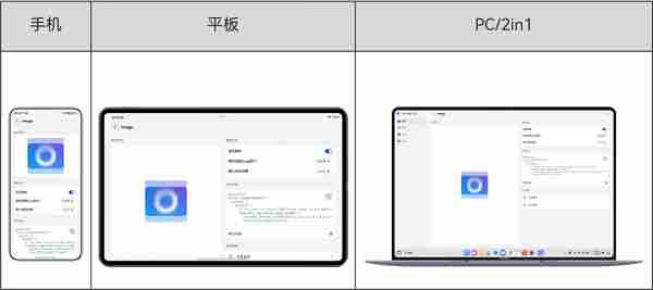 华为开发者学堂 华为应用市场app下载