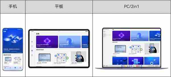 华为开发者学堂 华为应用市场app下载