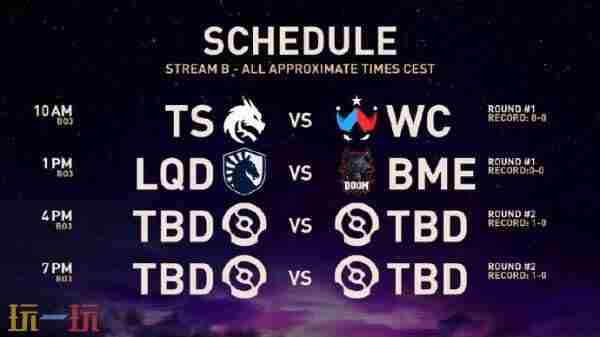 #DOTA2##Ti13# DOTA2国际邀请赛