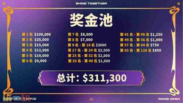 第三届英雄联盟 云顶之弈公开赛<a href=/news/yjxw/17612.html target=_blank class=infotextkey>官网</a>