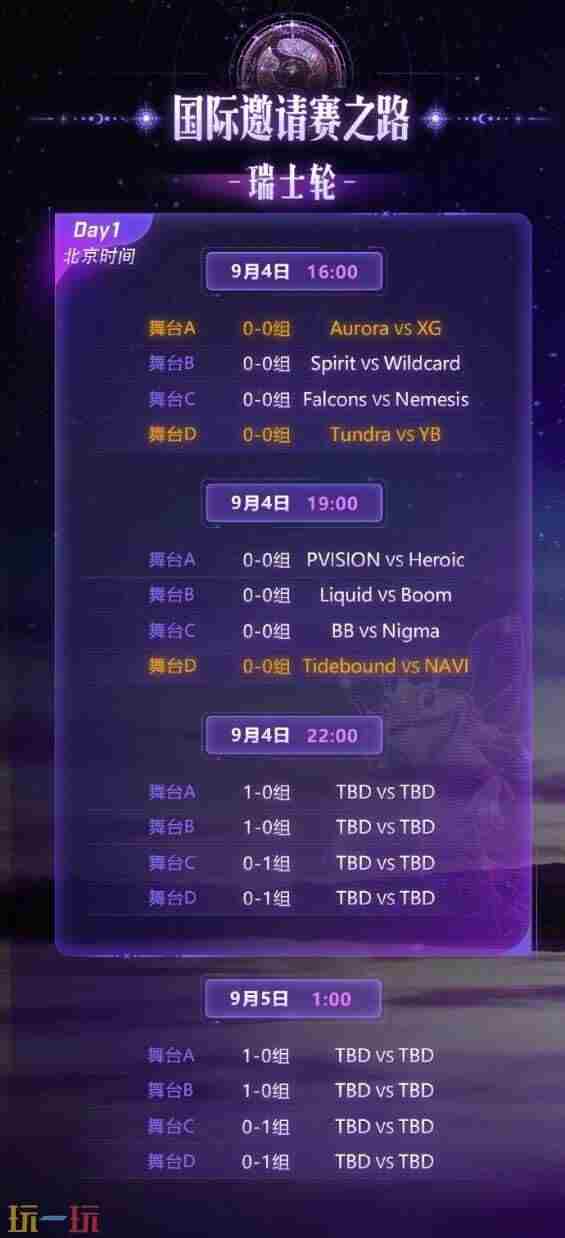 DOTA2TI14首日对阵公布