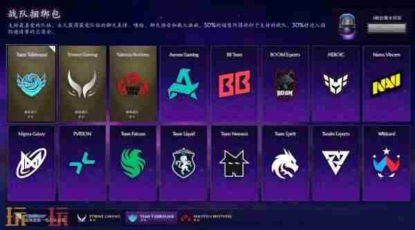 DOTA2TI14首日对阵公布