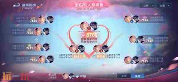 七夕双人同舞模式 王者双人模式什么时候正式上线