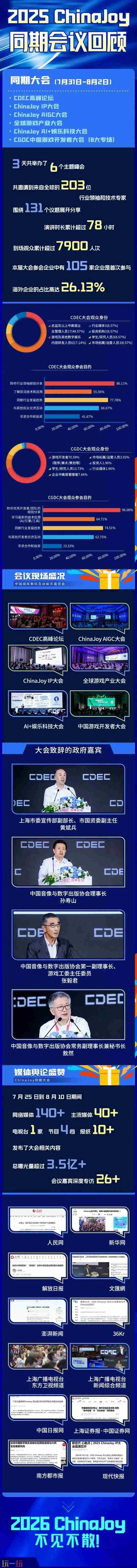 百道数据 第十一届chinajoy