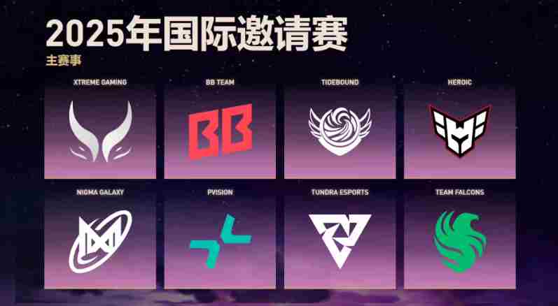 DOTA2TI14八强正式出炉:中国战队XG、Tidebound携手晋级