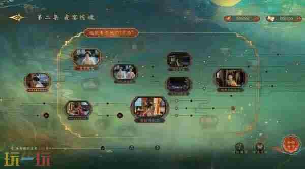 女王的游戏:盛世天下之「媚娘篇」