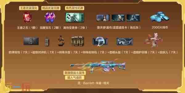 灵狐约定奖励上新 cf灵狐的约定每月几号开始