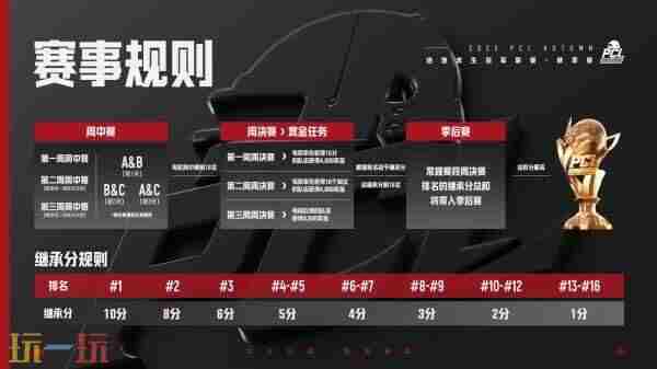 2025PCL秋季赛即将开赛 <a href=/news/rjzx/23439.html target=_blank class=infotextkey>绝地求生</a>之巅峰赛场