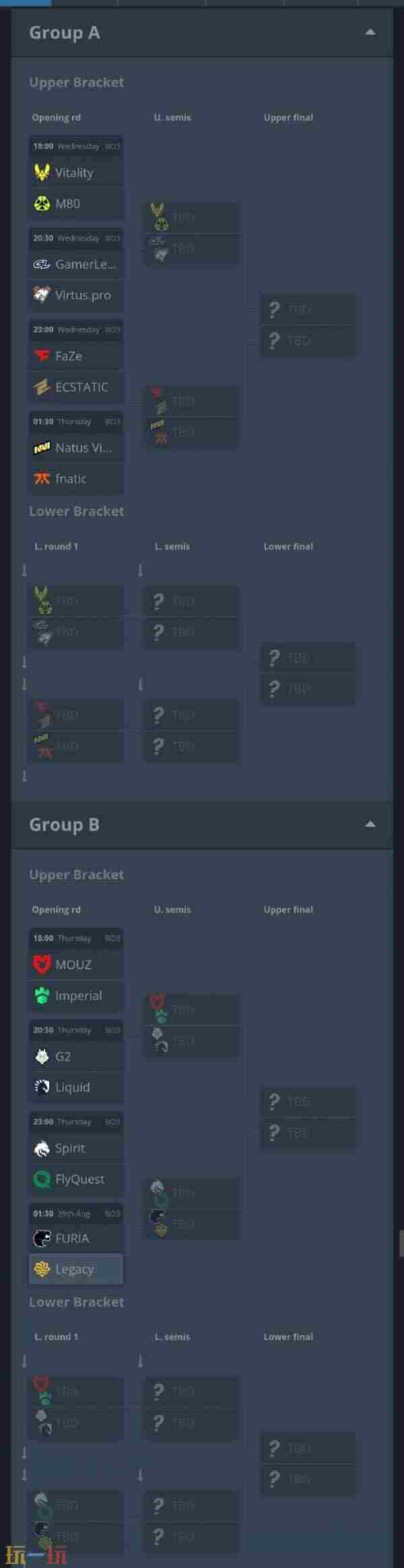 官宣:2025 csgo blast赛制