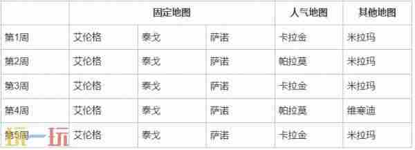 PUBG: <a href=/news/rjzx/23439.html target=_blank class=infotextkey>绝地求生</a>地图轮换2023