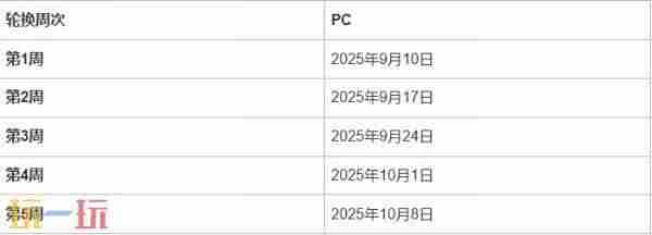 PUBG: <a href=/news/rjzx/23439.html target=_blank class=infotextkey>绝地求生</a>地图轮换2023