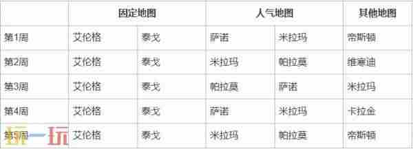 PUBG: <a href=/news/rjzx/23439.html target=_blank class=infotextkey>绝地求生</a>地图轮换2023