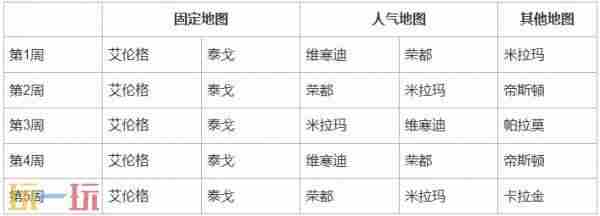 PUBG: <a href=/news/rjzx/23439.html target=_blank class=infotextkey>绝地求生</a>地图轮换2023
