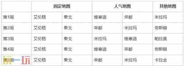 PUBG: <a href=/news/rjzx/23439.html target=_blank class=infotextkey>绝地求生</a>地图轮换2023