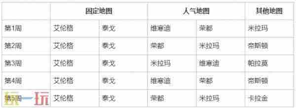 PUBG: <a href=/news/rjzx/23439.html target=_blank class=infotextkey>绝地求生</a>地图轮换2023