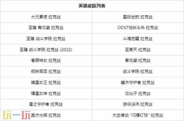 <a href=/news/yjxw/28095.html target=_blank class=infotextkey>英雄联盟的动态</a> 云顶之弈返场时间表
