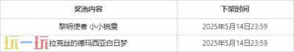 <a href=/news/yjxw/28095.html target=_blank class=infotextkey>英雄联盟的动态</a> 云顶之弈返场时间表